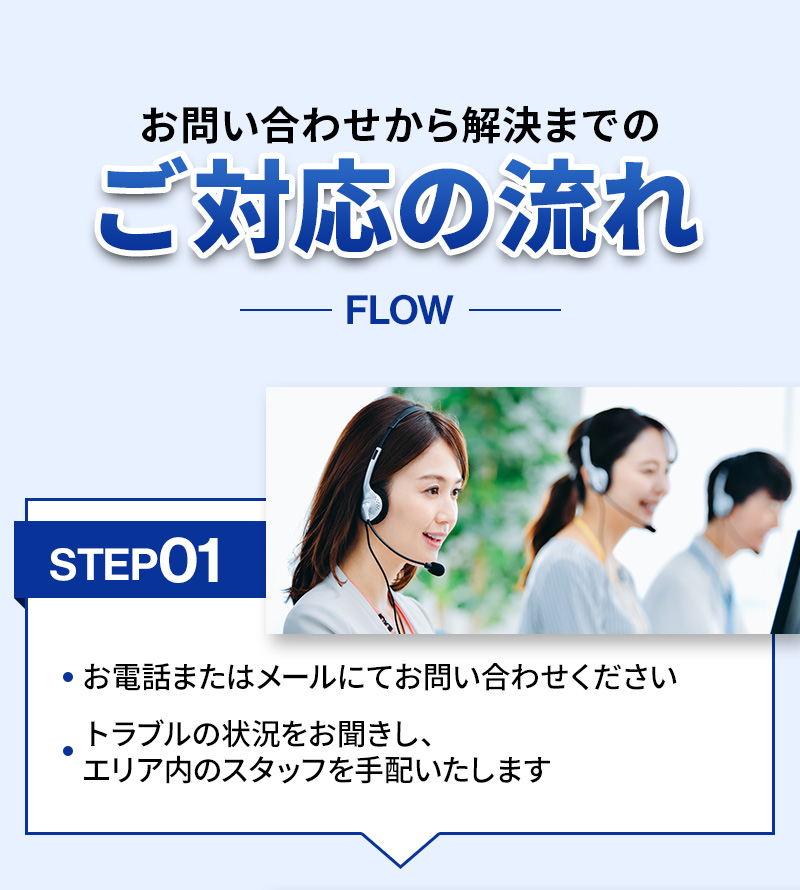 STEP01 お電話またはメールにてお問い合わせください トラブルの状況をお聞きし、エリア内のスタッフを手配いたします。